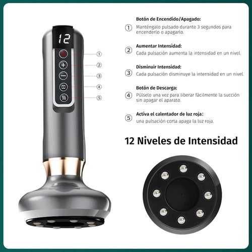 CelluBreak Siéntete más cómoda en tu piel y con confianza renovada cada día + Envío Gratis