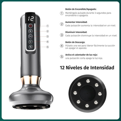 CelluBreak Siéntete más cómoda en tu piel y con confianza renovada cada día + Envío Gratis