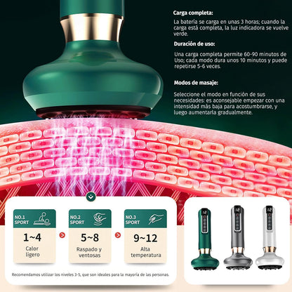 CelluBreak Siéntete más cómoda en tu piel y con confianza renovada cada día + Envío Gratis