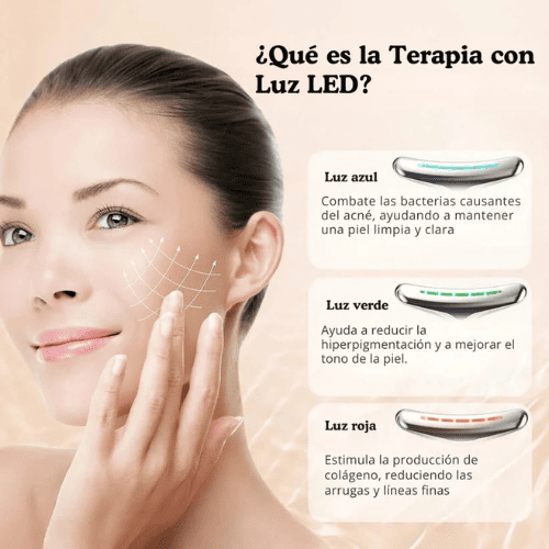 FacialRenew™ Renueva tu piel + Ebook Gratis