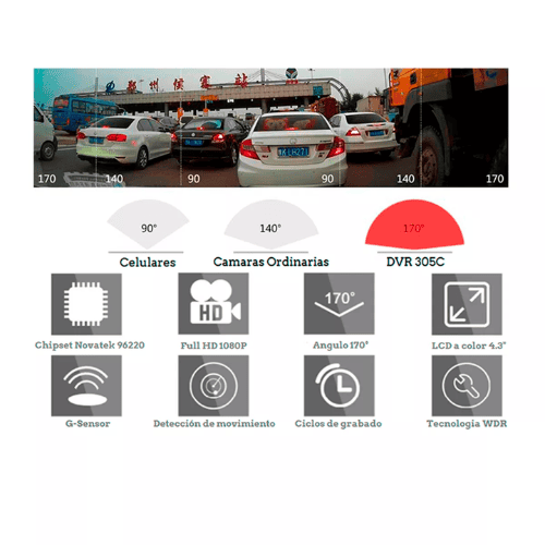 VisionGuard™ Siéntete seguro y confiado al manejar