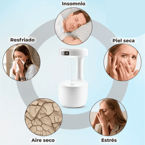 AquaSerenity® + Envio Gratis