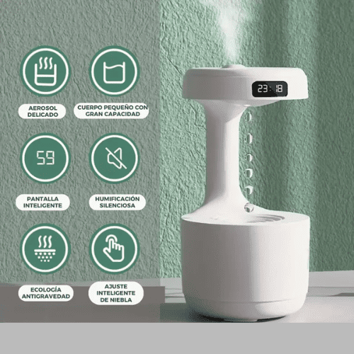 AquaSerenity® + Envio Gratis