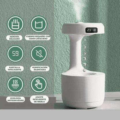AquaSerenity® + Envio Gratis