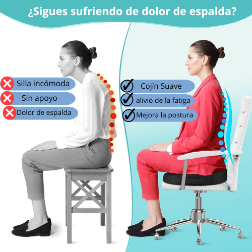 ErgoRelief comodidad que se siente, salud que se nota + Envío Gratis