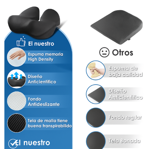 ErgoRelief comodidad que se siente, salud que se nota + Envío Gratis