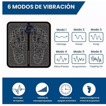 TheraPies Alivia el dolor y reduce la hinchazón en minutos + Envío gratis