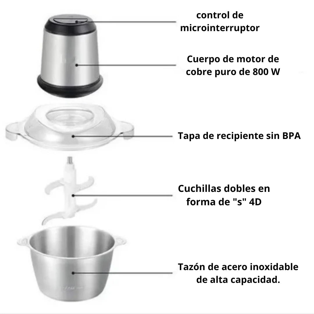 TurboChop + el picador que transforma tu rutina de cortes en segundos + Ebook Gratis + Envió Gratis